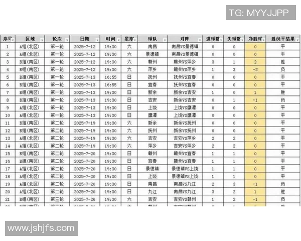 杭州足球队以86分领跑世界锦标赛积分榜展现强劲实力 杭州足球队以86分领跑世界锦标赛积分榜展现强劲实力