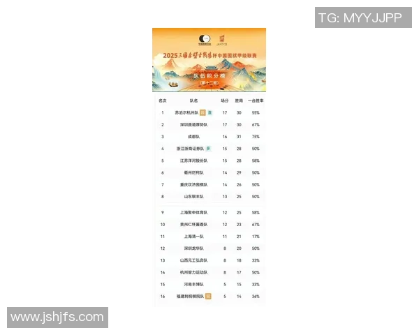 深圳足球队在足球节奏排行榜中荣登第十名展现出强劲实力与潜力